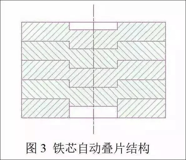 電機定轉子鐵芯零件的現(xiàn)代沖壓技術——西安泰富西瑪電機（西安西瑪電機集團股份有限公司）官方網站