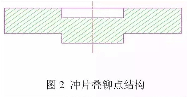電機定轉子鐵芯零件的現(xiàn)代沖壓技術——西安泰富西瑪電機（西安西瑪電機集團股份有限公司）官方網站
