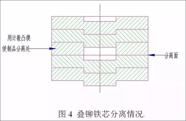 電機定轉子鐵芯零件的現(xiàn)代沖壓技術——西安泰富西瑪電機（西安西瑪電機集團股份有限公司）官方網站