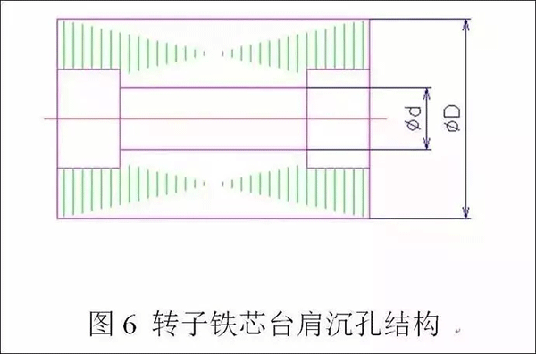 電機定轉子鐵芯零件的現(xiàn)代沖壓技術——西安泰富西瑪電機（西安西瑪電機集團股份有限公司）官方網站