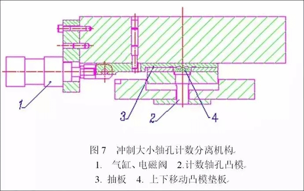電機定轉子鐵芯零件的現(xiàn)代沖壓技術——西安泰富西瑪電機（西安西瑪電機集團股份有限公司）官方網站
