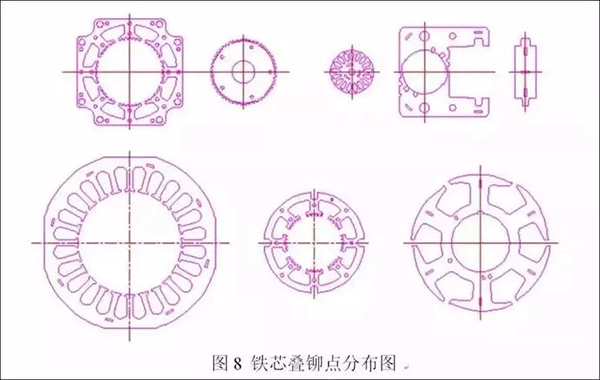 電機定轉子鐵芯零件的現(xiàn)代沖壓技術——西安泰富西瑪電機（西安西瑪電機集團股份有限公司）官方網站