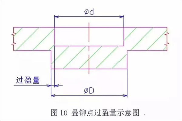 電機定轉子鐵芯零件的現(xiàn)代沖壓技術——西安泰富西瑪電機（西安西瑪電機集團股份有限公司）官方網站