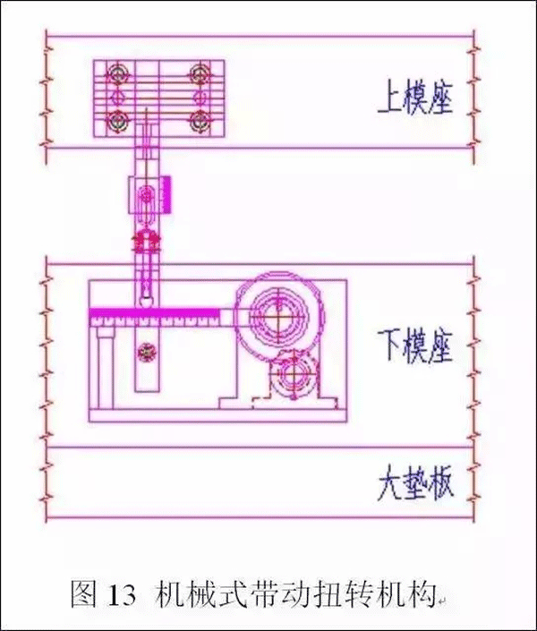 電機定轉子鐵芯零件的現(xiàn)代沖壓技術——西安泰富西瑪電機（西安西瑪電機集團股份有限公司）官方網站