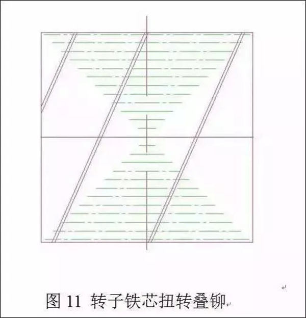 電機定轉子鐵芯零件的現(xiàn)代沖壓技術——西安泰富西瑪電機（西安西瑪電機集團股份有限公司）官方網站