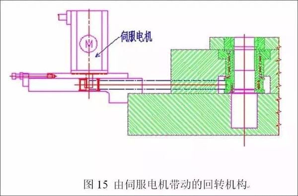 電機定轉子鐵芯零件的現(xiàn)代沖壓技術——西安泰富西瑪電機（西安西瑪電機集團股份有限公司）官方網站