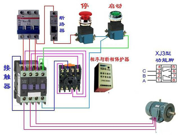 西安西瑪電機燒壞測量方法及預防,。