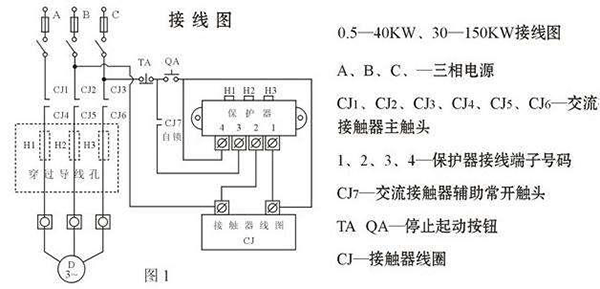西安西瑪電機燒壞測量方法及預防,。