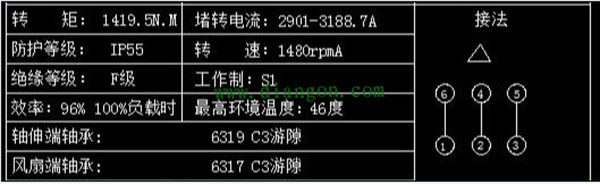 為您詳細(xì)圖解三相異步電動(dòng)機(jī)接線方式。 為您詳細(xì)圖解三相異步電動(dòng)機(jī)接線方式,。