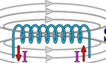 17張經(jīng)典動(dòng)態(tài)圖為您解析電動(dòng)機(jī)運(yùn)行原理?！靼膊﹨R儀器儀表有限公司