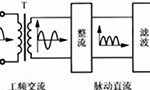 簡(jiǎn)易帶過(guò)流保護(hù)直流電機(jī)電源設(shè)計(jì),?！靼膊﹨R儀器儀表有限公司