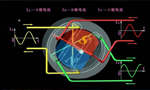 西安西瑪生產(chǎn)的同步電機(jī)和異步電機(jī)到底哪里不一樣,？如何應(yīng)用？——西安博匯儀器儀表有限公司