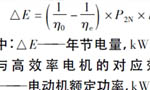 西瑪電機在鹽化工企業(yè)如何實現(xiàn)節(jié)能,？——西安博匯儀器儀表有限公司
